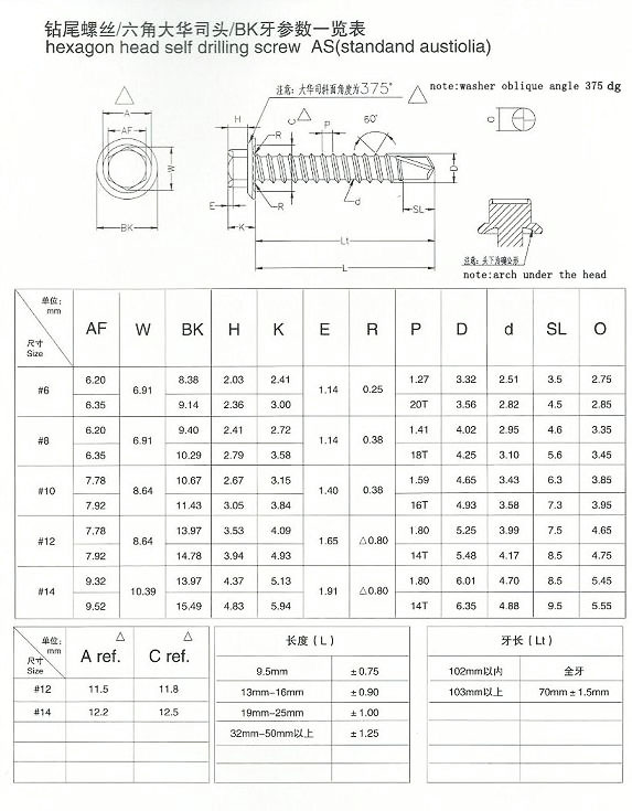 selfdrilling screw 3.jpg