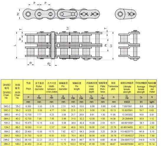 Transmission Roller Chains2.jpg
